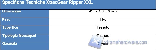 specifiche ripper xxl